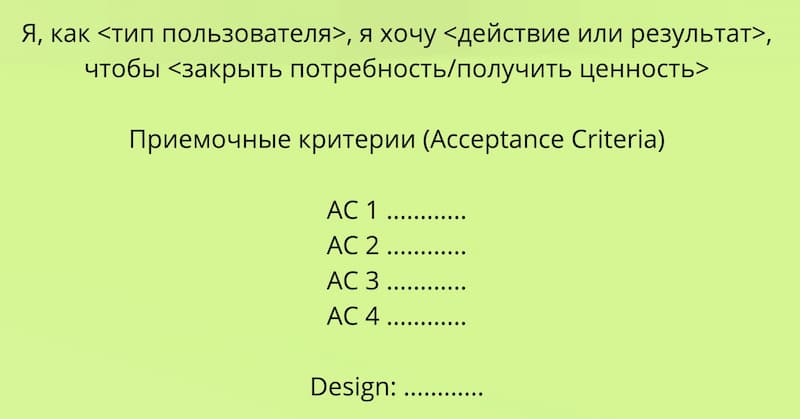 Что такое Agile и какая роль бизнес-аналитика в Agile?